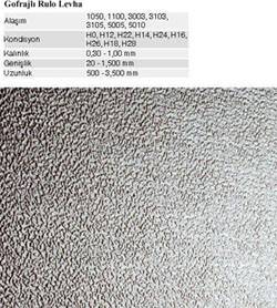 GOFRAJLI RULO 0.40 mm (100 cm-120 cm)