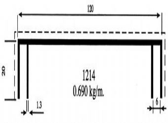 12`lik Düz Çift Kanal Kasa Profili (Pres)