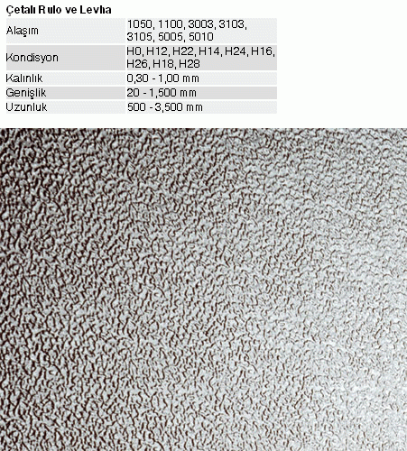 Gofrajlı Rulo 0.40 mm * 100 cm